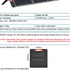 Panel solar plegable impermeable de 100W para banco de energía portátil