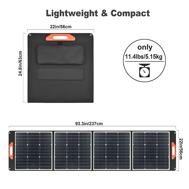 Panel solar plegable