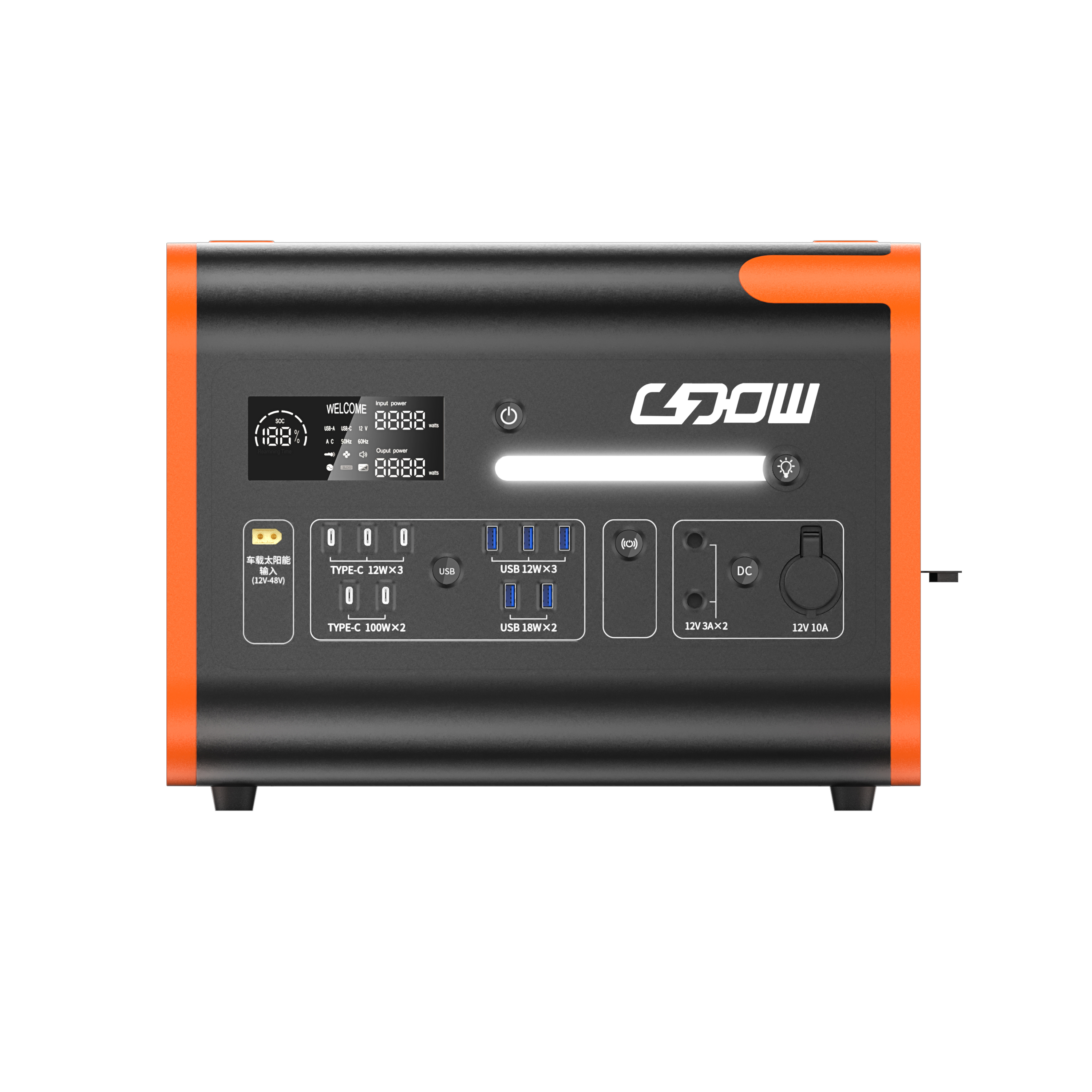 Central eléctrica portátil portátil de la fuente de alimentación del almacenamiento de energía del litio del viaje 2200W